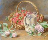 BLIGH Jabez 1860-1889,A still life of strawberries arranged in a basket,,Bonhams GB 2006-10-10