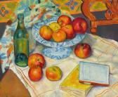 BLUMBERG Ron 1908-2002,Still Life with Apples,1931,Bonhams GB 2022-07-12