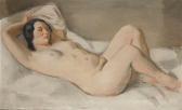 BOHUMIL Lonek 1903,A Reclining Nude,Palais Dorotheum AT 2009-09-19