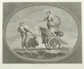 BONATO Pietro 1765-1820,Mappe mit 7 Kupferstichen,Von Zengen DE 2016-03-11