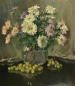 BOUDRY Robert 1878-1961,Fleurs,Campo & Campo BE 2019-09-07