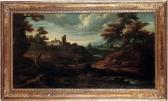 BRANCALEONE Pietro 1600-1700,Paesaggio con pescatori e città sullo sfondo,Cambi IT 2023-06-27