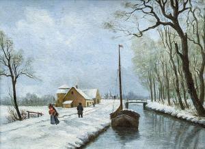 BRANDEL F,Continental Figures in a Snowy Canal Landscape,1904,Rowley Fine Art Auctioneers 2017-05-30