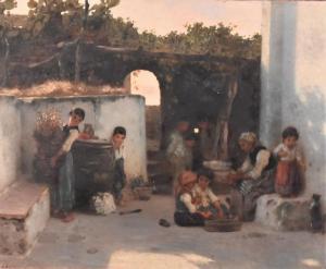 BRANDT Otto 1828-1892,Spanish village scene,Nadeau US 2023-01-01