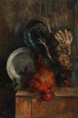 BROCKMANN HAGEN Anna 1848,Nature Morte with hens,Bruun Rasmussen DK 2020-08-10
