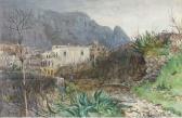 BROWN Alexander Kellock 1849-1922,In Capri,1877,Christie's GB 2004-03-04