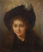 BROWNE Henriette 1829-1901,Fillette au chapeau,1881,Aguttes FR 2013-06-14