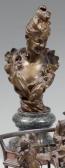 BRUYNEEL Victor Leopold 1859,Buste de femme,Beaussant-Lefèvre FR 2012-10-12