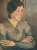 BUCHHEIT Marga,Bildnis einer jungen Frau,1933,Galerie Bassenge DE 2014-05-31