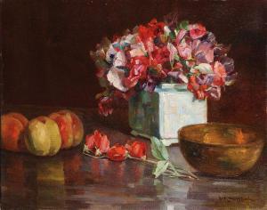 BUCHHOLZ Robert 1865,Still Life with Fruit and Flowers,Jackson's US 2011-11-15