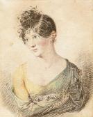 BUCHHORN Ludwig,Bildnis einer jungen Frau mit hochgesteckten Haare,1941,Galerie Bassenge 2017-12-01