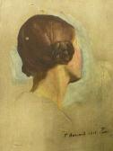 BURNAND Daniel 1888-1918,Suiveur de F. Hodler, Jeune femme en chignon,1913,Blavignac CH 2007-03-22