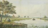 BURWOOD C.V,Fishing by a Windmill; Rowing on a River Scene,1887,Adams IE 2012-09-12