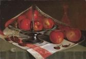 BUZZELL Taylor 1800-1800,Still Life of Apples in a Silver Compote,Christie's GB 2004-05-18