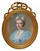 CADES,Portrait de jeune femme,1863,Gautier-Goxe-Belaisch, Enghien Hotel des ventes FR 2017-10-29