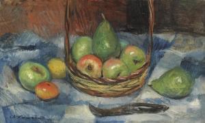 CAMOIN Charles 1879-1965,Pommes et poires dans un panier rond,1923,Christie's GB 2019-06-19