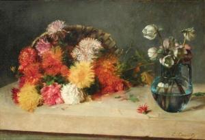 CANUET Louise 1800-1900,Bouquet de fleurs,Boisgirard - Antonini FR 2011-05-21