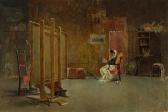 Cappa A 1860-1900,An artist's studio,Bonhams GB 2007-11-07