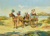 CAPRA M,The gypsy cart,John Nicholson GB 2022-02-09