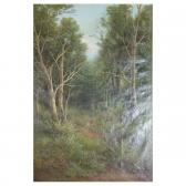CAPUANO Francesco 1854-1908,Forest Landscape,Kodner Galleries US 2021-01-20