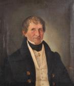 Carolo L,Portrait of a Man,1832,John Nicholson GB 2017-08-02