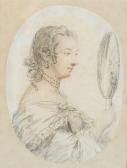 CARWARDINE Penelope,A Lady, in profile to the right gazing at her refl,1800,Sotheby's 2007-11-21