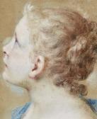 CASALI Andrea 1705-1784,HEAD OF A YOUNG GIRL IN PROFILE,Sotheby's GB 2018-07-04