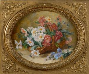 CASPERS Pauline 1890-1912,Panier de fleurs,VanDerKindere BE 2015-05-12