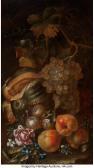 Castelli Giovanni Antonio 1660-1760,Still Life with Melons, Grapes and Peaches,Heritage 2018-03-10