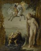 CESARI IL CAVALIER D'ARPINO Giuseppe 1568-1640,PERSEUS AND ANDROMEDA,Sotheby's GB 2020-01-30