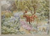 CHADWICK Arthur 1900-1900,Garden scene,Fellows & Sons GB 2008-01-29