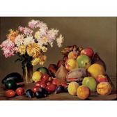 CHAPMAN Conrad Wise 1842-1910,naturaleza muerta con fruta y flores,1908,Sotheby's GB 2003-05-27