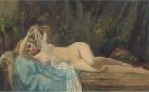 CHARLOT Raymond 1879,Female nude,Christie's GB 2004-10-07