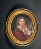 CHASSELAT Pierre 1753-1814,Autoportrait de l'artiste exécutant une miniatu,1775,Binoche et Giquello 2018-03-29