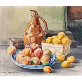 CHATILLON Pierre 1885-1974,Nature morte,Dobiaschofsky CH 2018-11-10