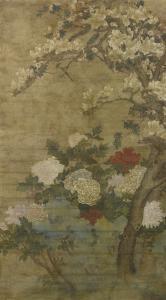 CHENG ZHAO 1581-1654,BIRDS AND FLOWERS,Sotheby's GB 2017-03-18