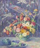 CHERRY Kathryn 1880-1931,Floral Still Life,Hindman US 2014-09-28
