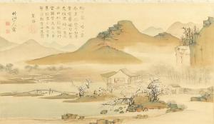 CHIKUTO nakabayashi,Landscape with Pavilion by a Mountain Lake,19th century,Bonhams 2020-12-11