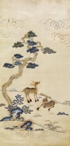 CHINESE SCHOOL,QING DYNASTY 18TH 19TH CENTURY,Christie's GB 2008-05-27