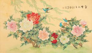 CHINESE SCHOOL,Uccellini tra rami in fiore e iscrizione,Cambi IT 2019-05-22