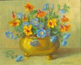 CHITTENDEN Alice Brown 1859-1945,Flowers in a brass bowl,Bonhams GB 2009-02-22