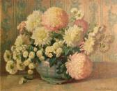 CHITTENDEN Alice Brown 1859-1945,Still life with flowers,Bonhams GB 2012-03-26