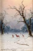 CHRISTIANSEN Niels Peter 1873-1960,Winter Landscapes,Keys GB 2008-11-07