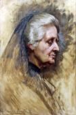 CHRISTIE Sofia Lovisa 1861-1948,Sister Elisabeth Helen,1925,Canterbury Auction GB 2017-11-28