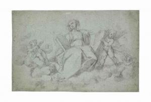 CIMATORI Antonio 1550-1623,A sibyl in the clouds surrounded by putti,Christie's GB 2015-01-29