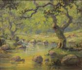 CLASSEN OTTO A 1868-1939,Landscape,Slawinski US 2016-05-22