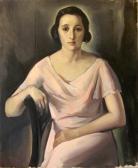 COMPRIS Maurice 1885-1939,portrait of a young lady,Blackwood/March GB 2008-10-15