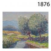 CONGOST TOR Francesc 1900-1900,Paisaje con río,Lamas Bolaño ES 2014-12-18