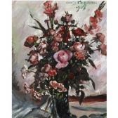 CORINTH Lovis 1858-1925,ROSA ROSEN (PINK ROSES),1917,Sotheby's GB 2011-02-09