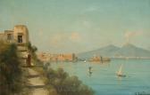 COSTANZI P,The bay of Naples, Vesuvius beyond,Bonhams GB 2006-02-07